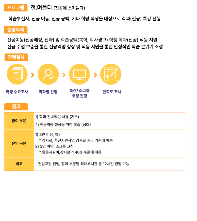 학습파트 프로그램 안내_복사본 (1)-011 (1).jpg