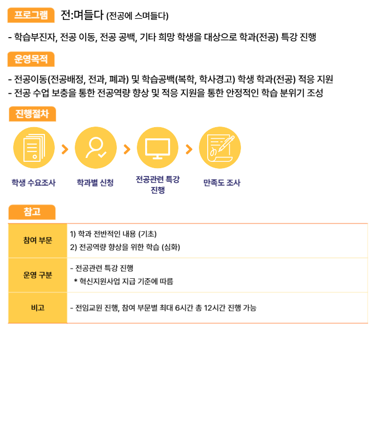 학습파트 프로그램 안내_전며들다.jpg